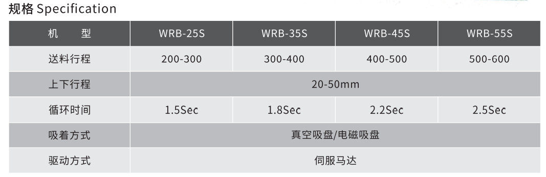 单台冲床多工程机械手