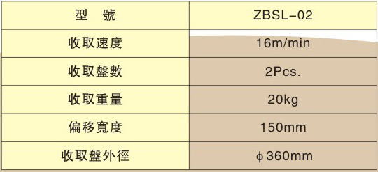 左右偏摆型自动换盘收料机