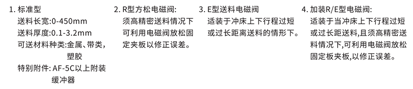 空气自动送料机