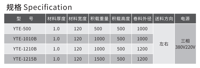 圆盘卧式送料机