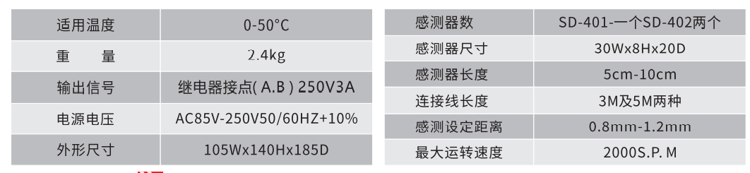 微电脑下死点检知器