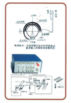 模具安全检出装置