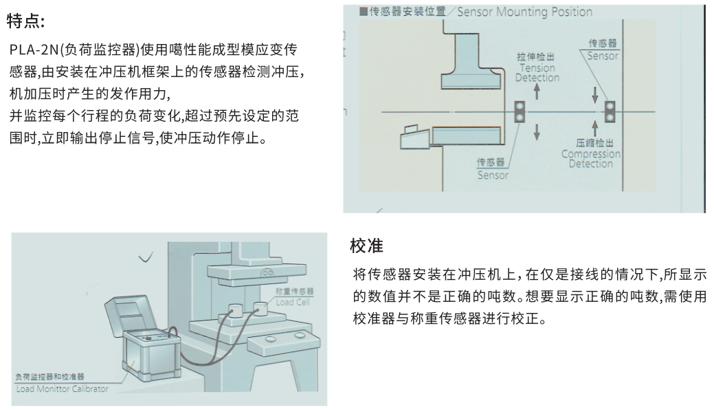 冲压机负荷监视装置PL A-2N