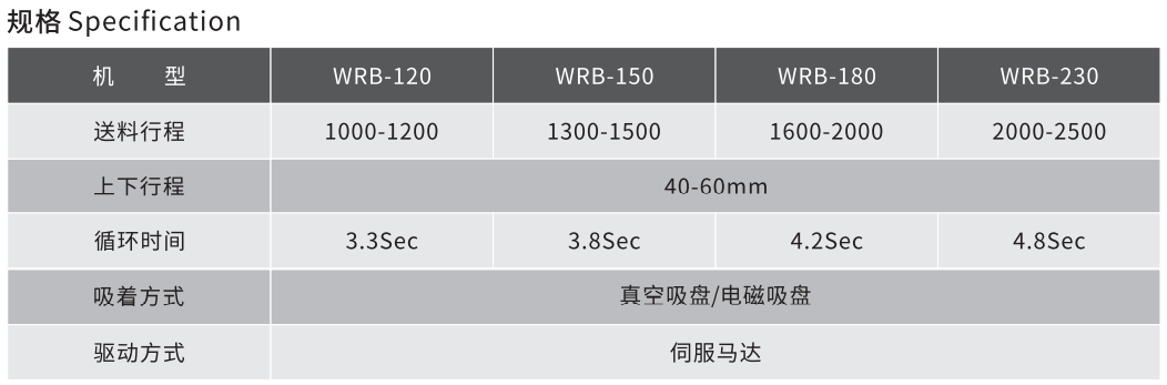 冲床连线多工程机械手